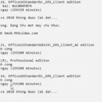 Microsoft Office 2016 Active Full tính năng mới nhất