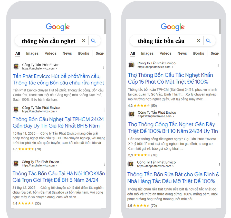 thông tắc bồn cầu