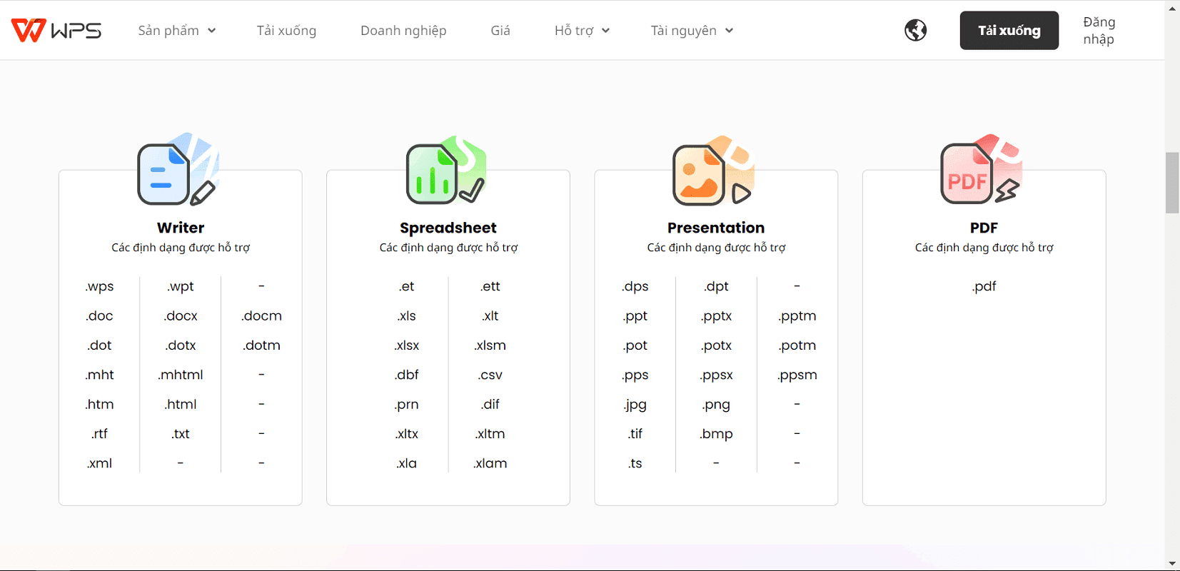 Tương thích với tài liệu WPS